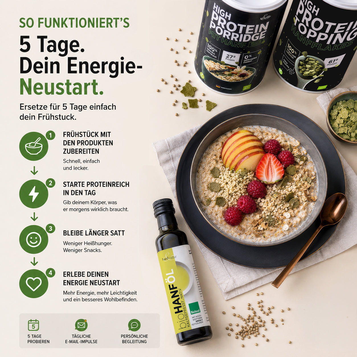 Vitalbox Probierpaket – 5 Tage Neustart