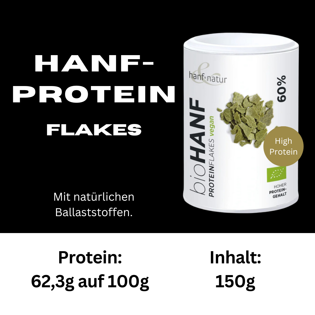 High-Protein Hanf-Frühstück