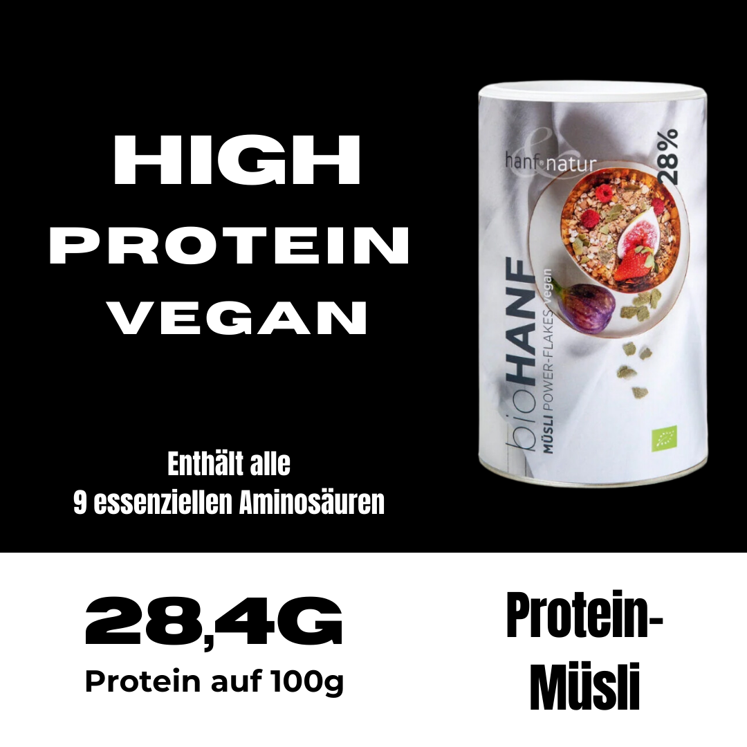High-Protein Frühstücks-Set
