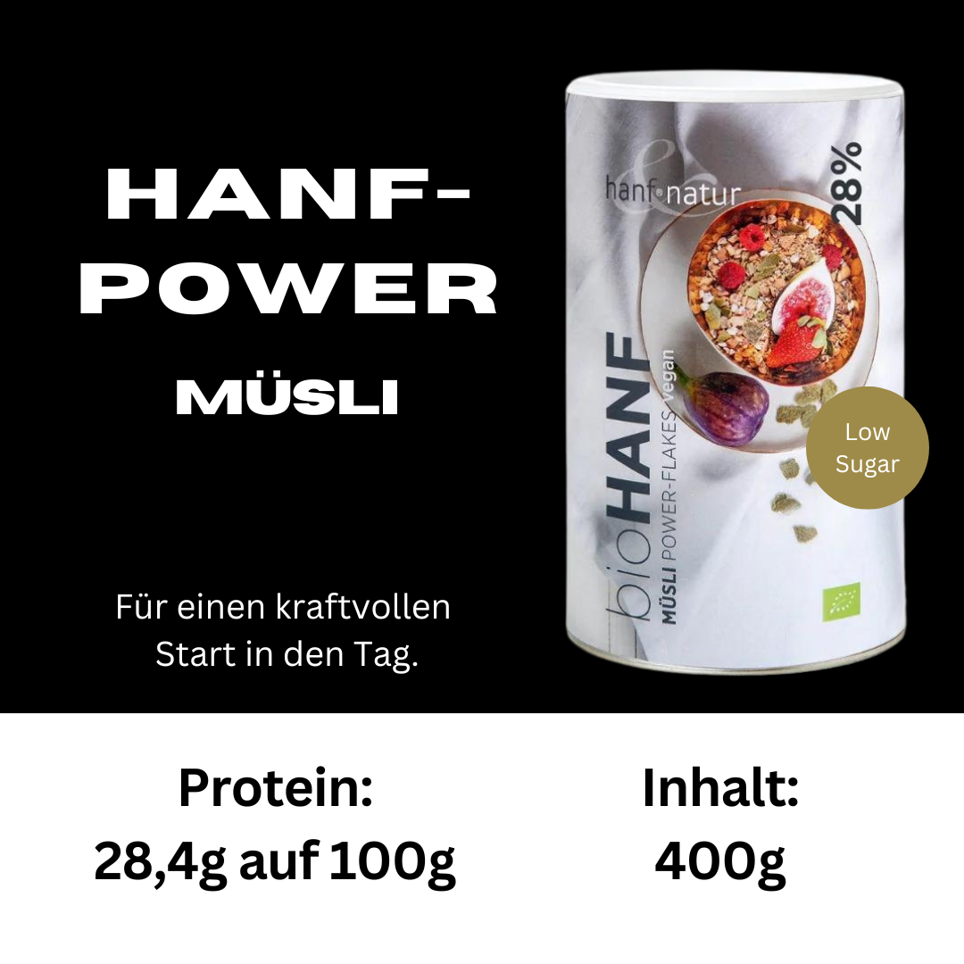 High-Protein Hanf-Frühstück