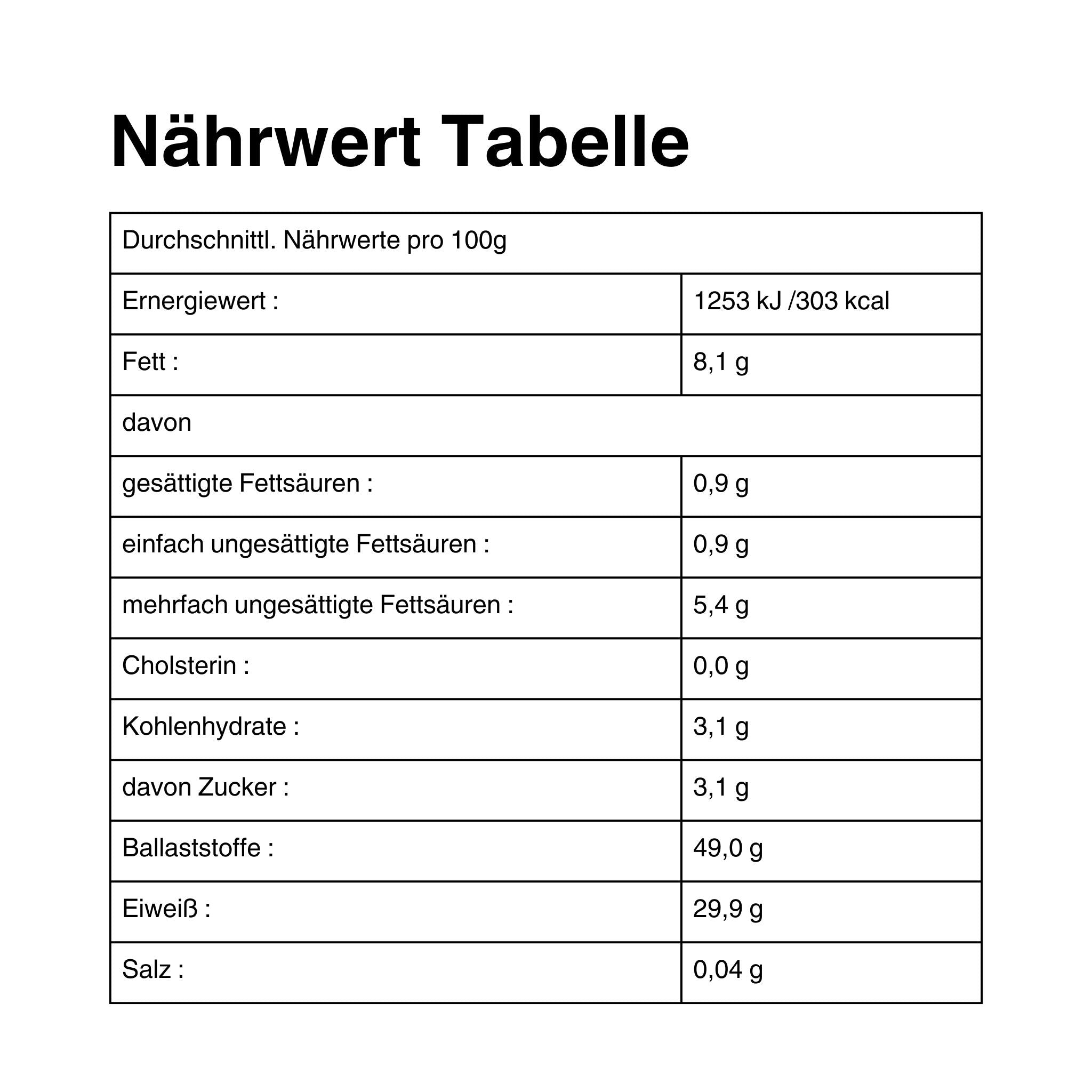 Bio Hanfmehl