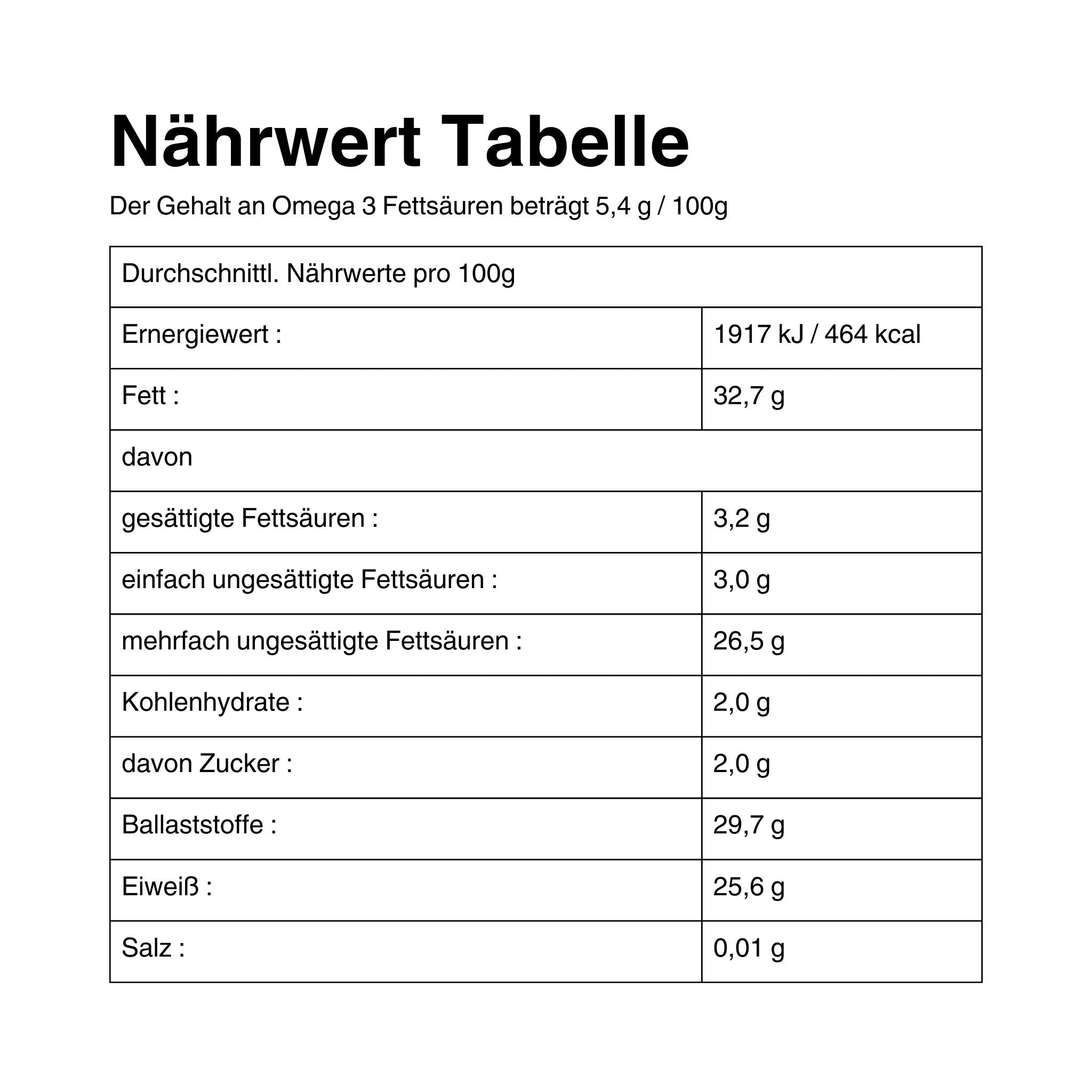 Bio Hanfsamen