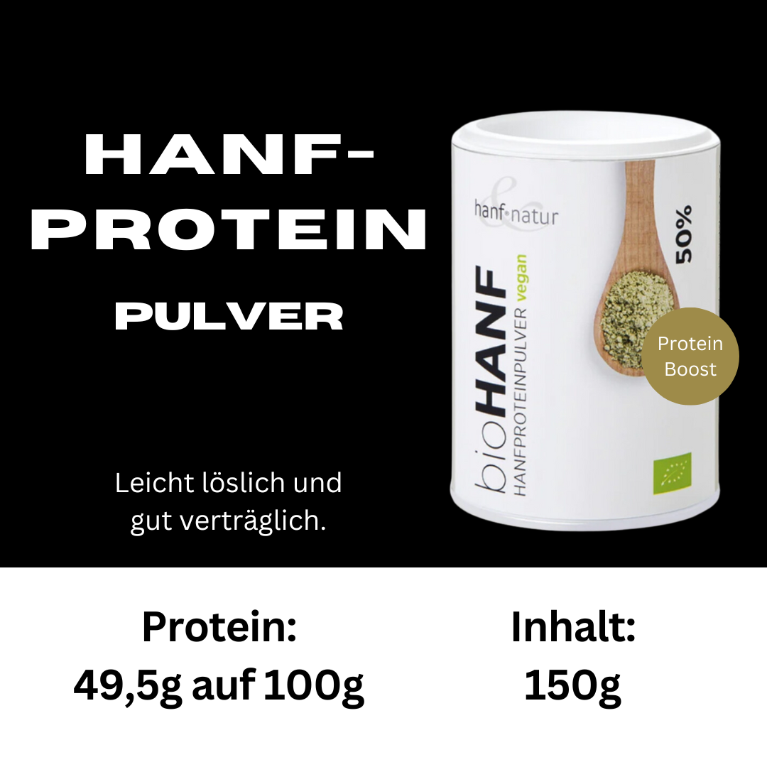 High-Protein Hanf-Frühstück