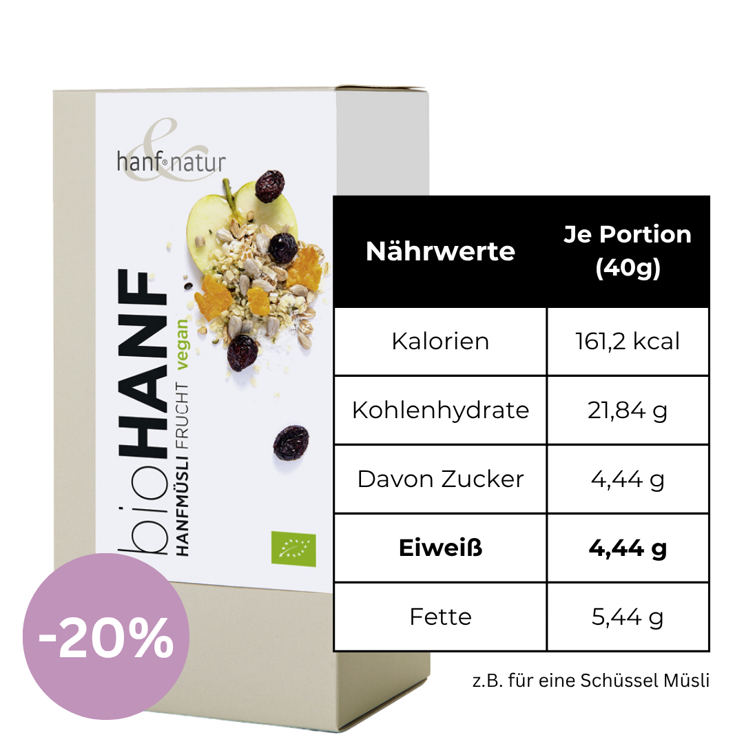 Früchte Hanf Müsli 400g