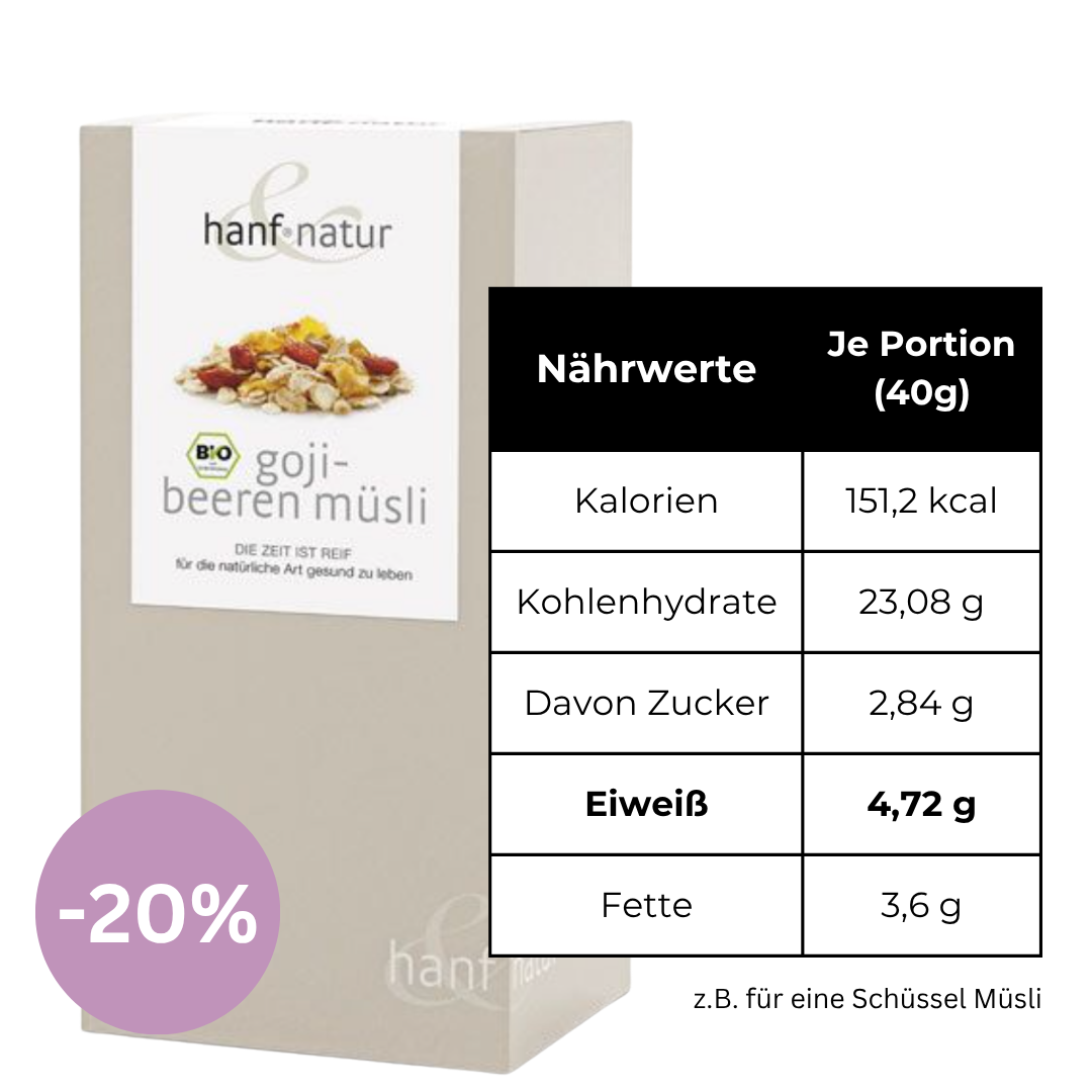 Goji Hanfmüsli 400g