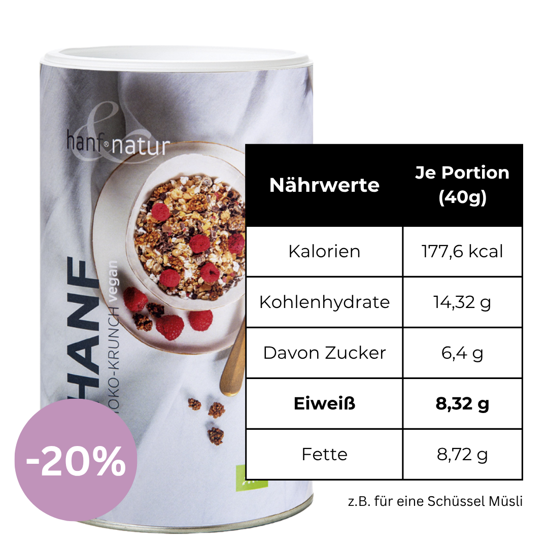 Muesli Schoko Crunch 400g